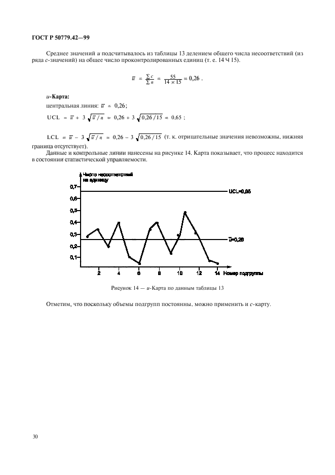 ГОСТ Р 50779.42-99