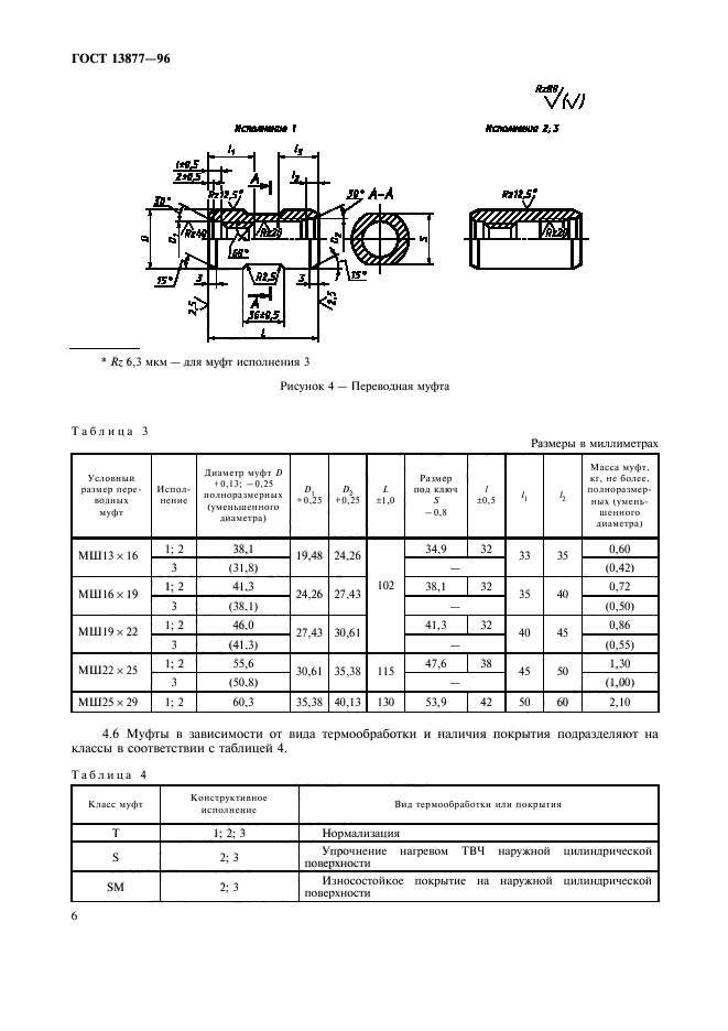 ГОСТ 13877-96