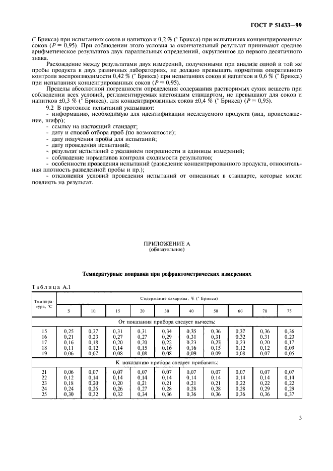 ГОСТ Р 51433-99