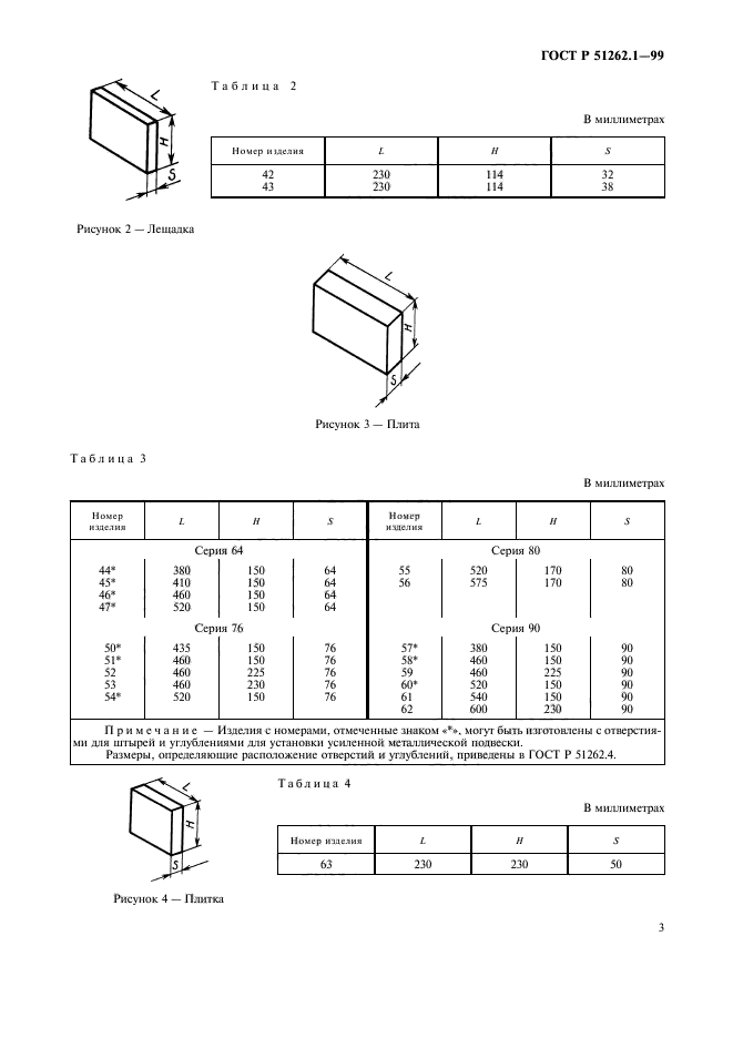 ГОСТ Р 51262.1-99