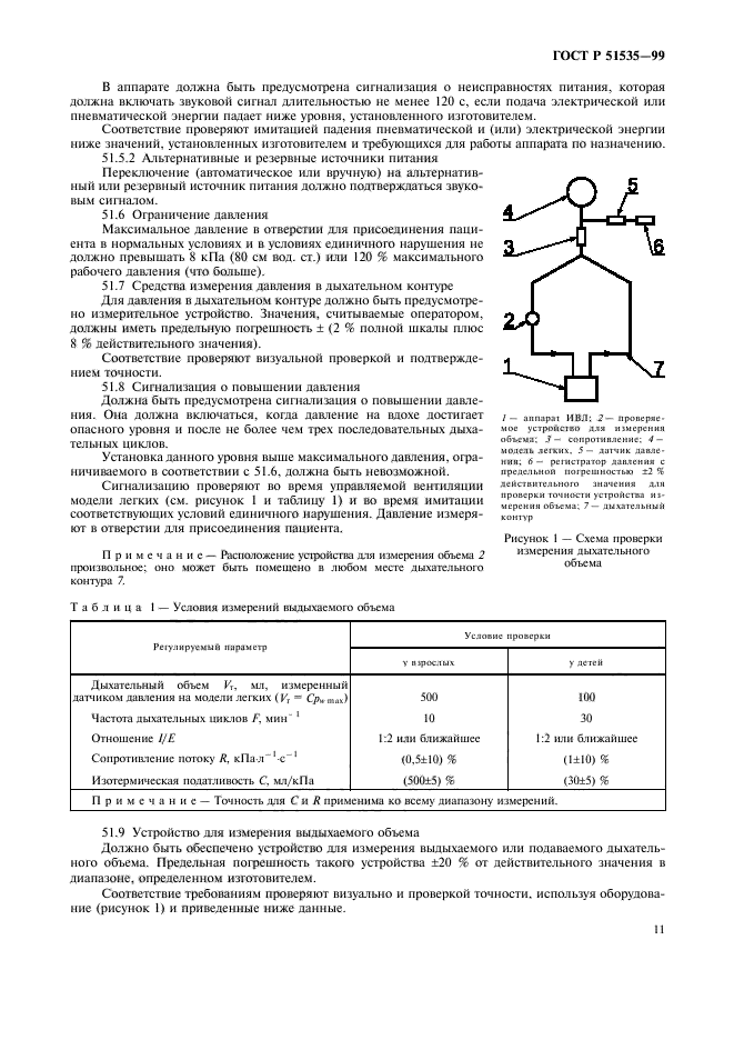 ГОСТ Р 51535-99