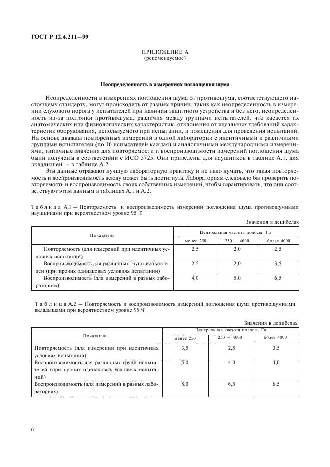 ГОСТ Р 12.4.211-99