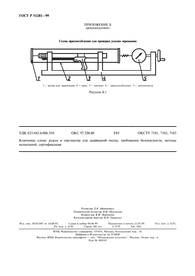 ГОСТ Р 51281-99