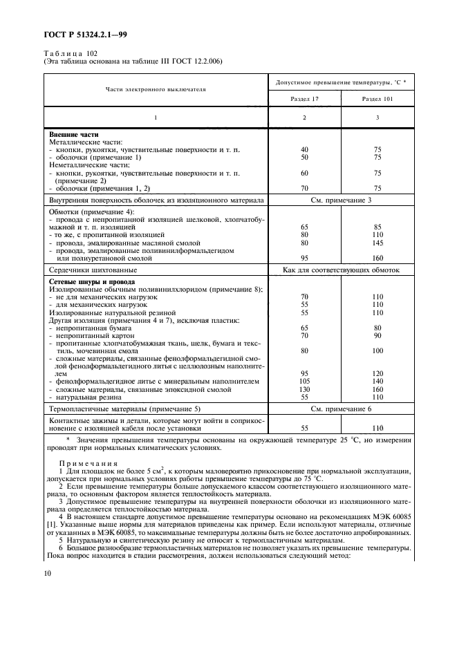 ГОСТ Р 51324.2.1-99