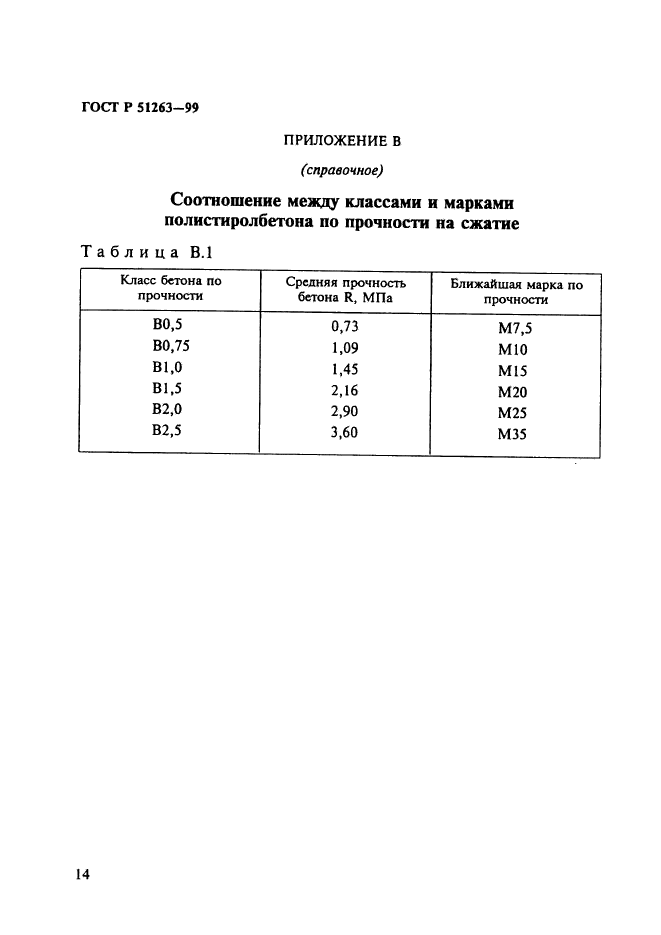 ГОСТ Р 51263-99