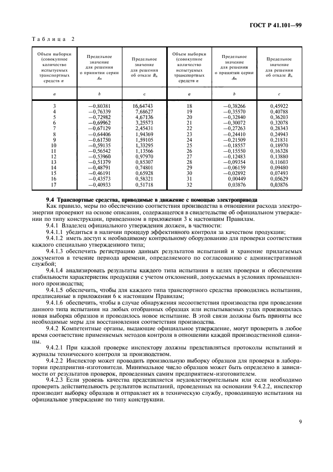 ГОСТ Р 41.101-99