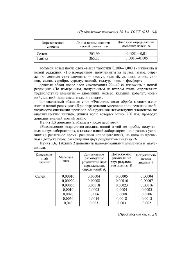 ГОСТ 6012-98