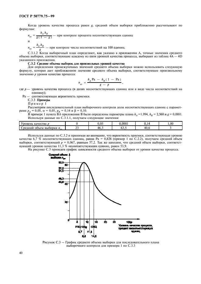 ГОСТ Р 50779.75-99