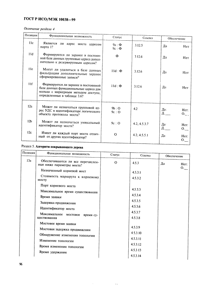 ГОСТ Р ИСО/МЭК 10038-99