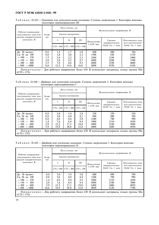 ГОСТ Р МЭК 61010-2-010-99