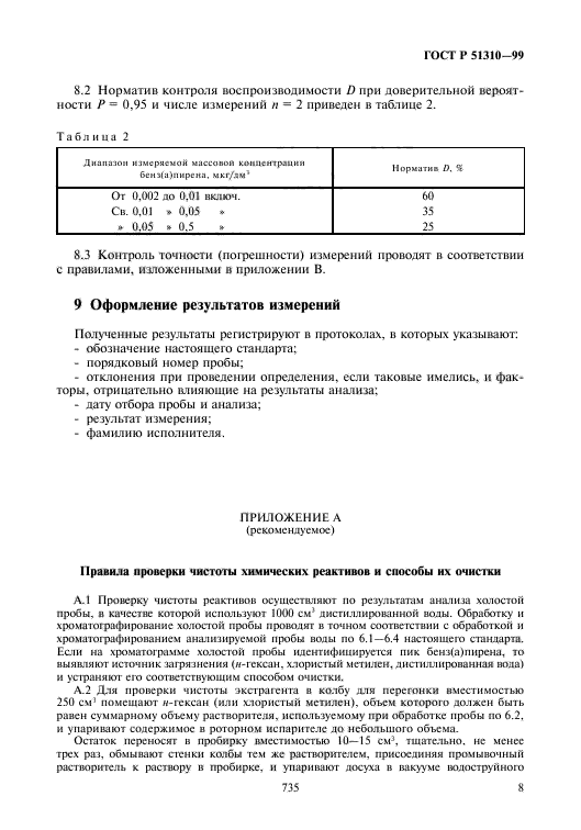 ГОСТ Р 51310-99