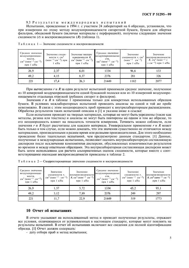 ГОСТ Р 51295-99