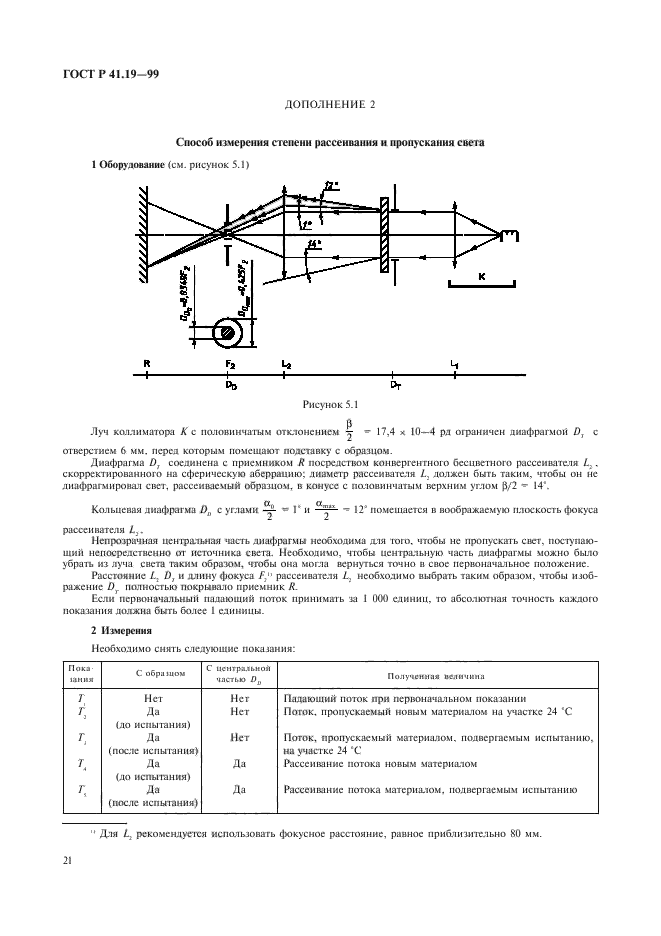 ГОСТ Р 41.19-99