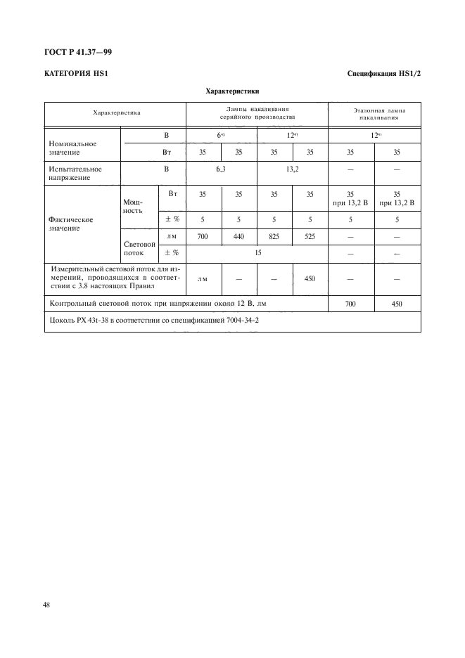 ГОСТ Р 41.37-99