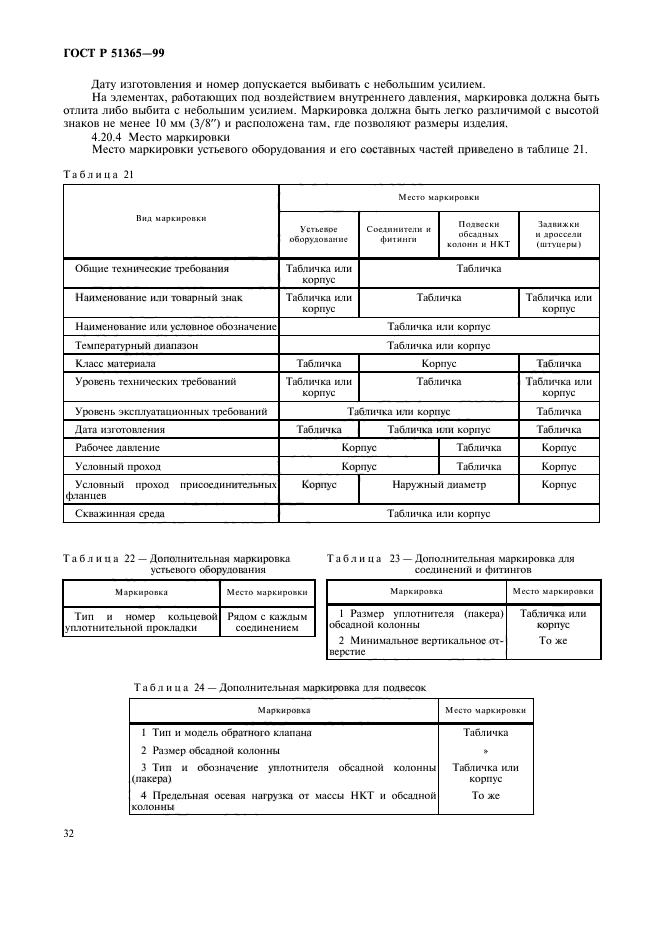 ГОСТ Р 51365-99