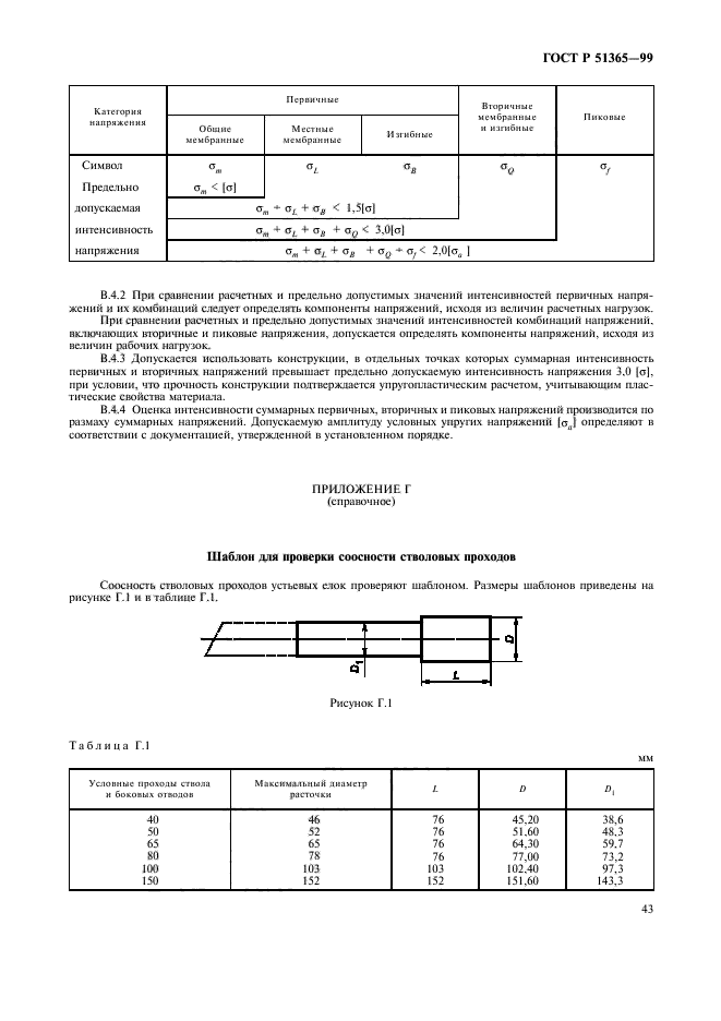 ГОСТ Р 51365-99