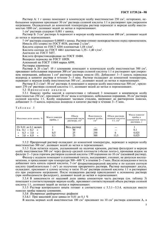 ГОСТ 11739.24-98