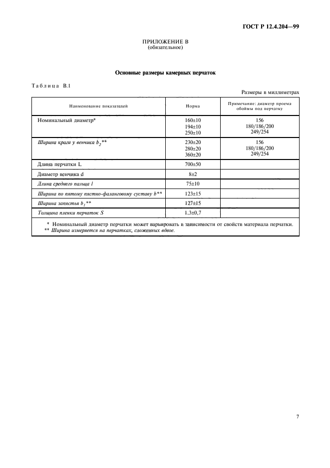 ГОСТ Р 12.4.204-99