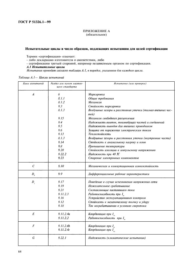 ГОСТ Р 51326.1-99