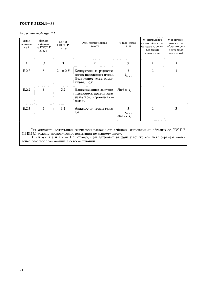 ГОСТ Р 51326.1-99