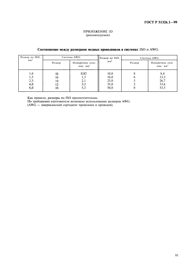 ГОСТ Р 51326.1-99