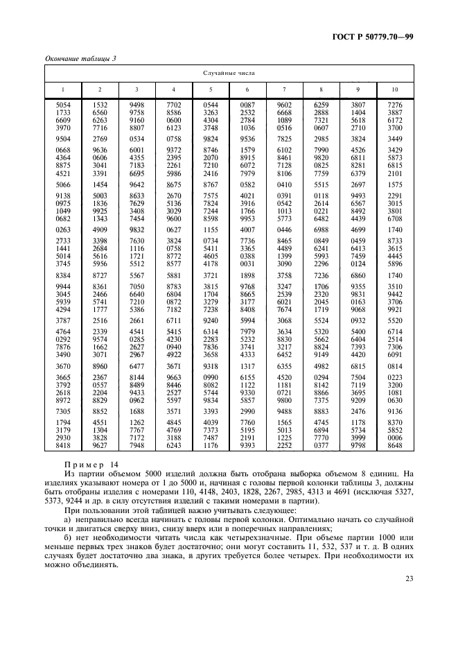 ГОСТ Р 50779.70-99