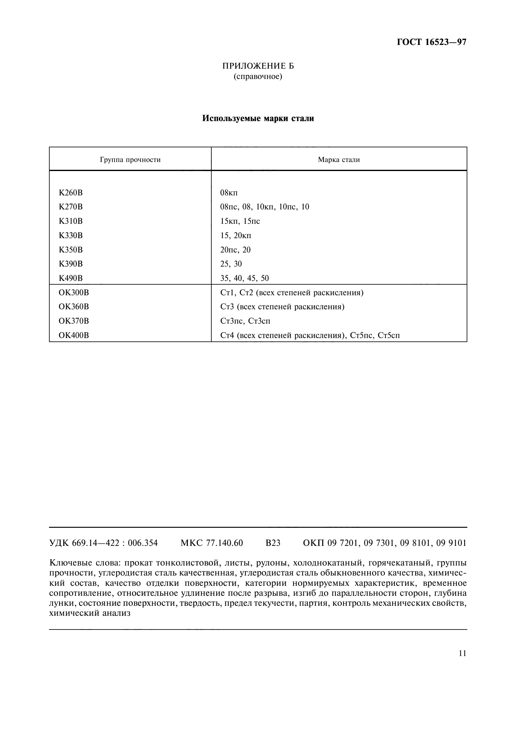 ГОСТ 16523-97