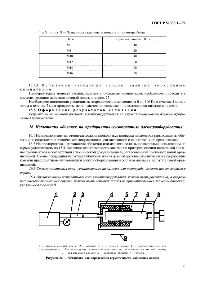 ГОСТ Р 51330.1-99