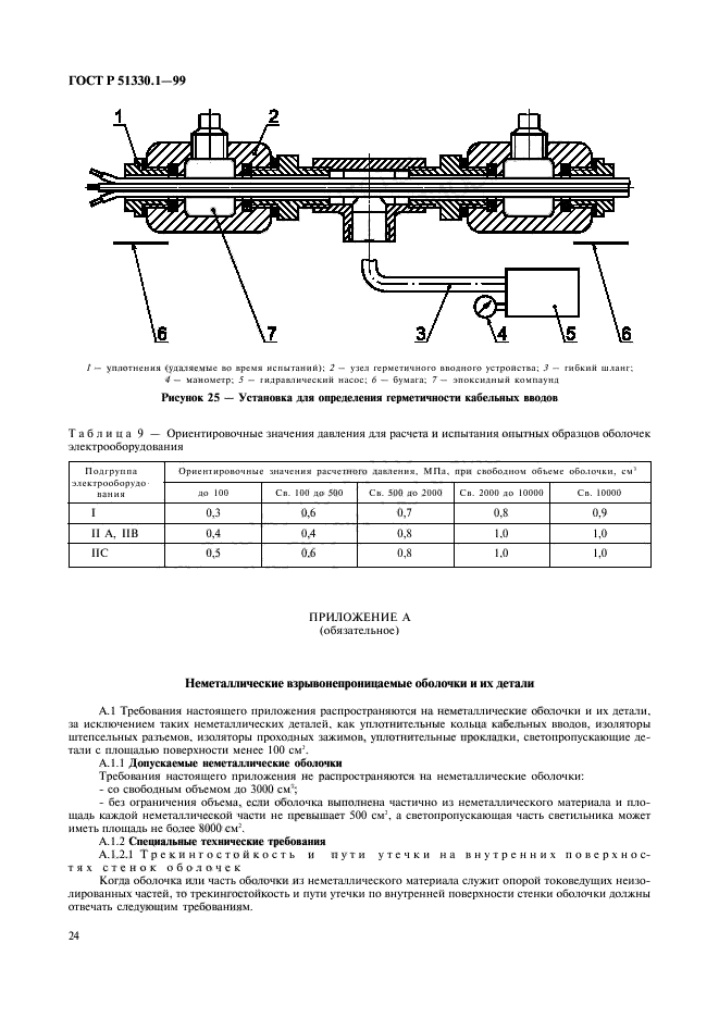 ГОСТ Р 51330.1-99