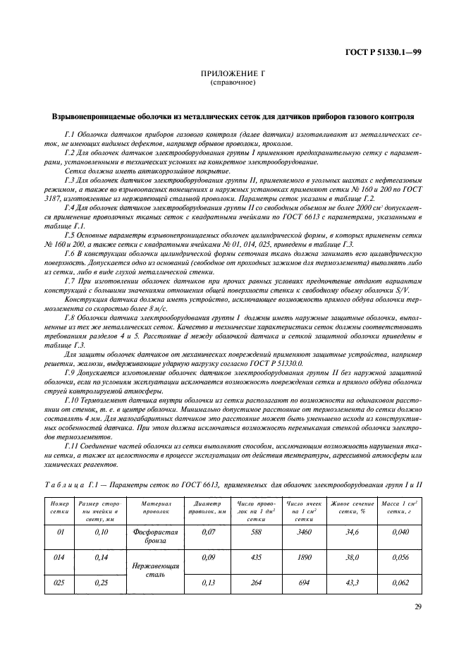 ГОСТ Р 51330.1-99