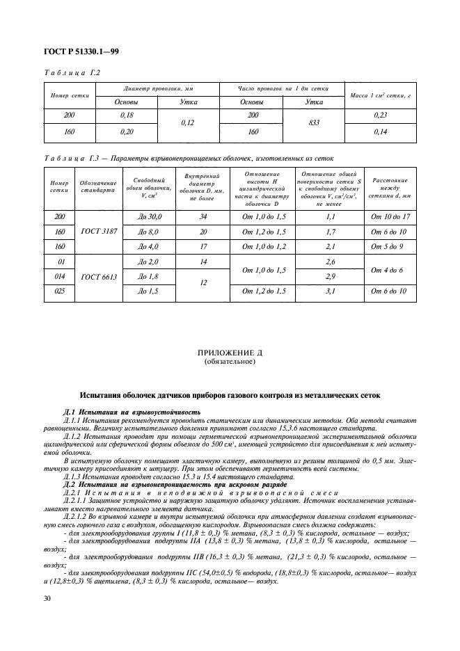 ГОСТ Р 51330.1-99