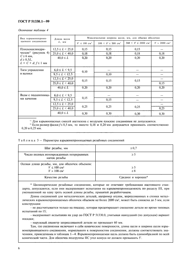 ГОСТ Р 51330.1-99