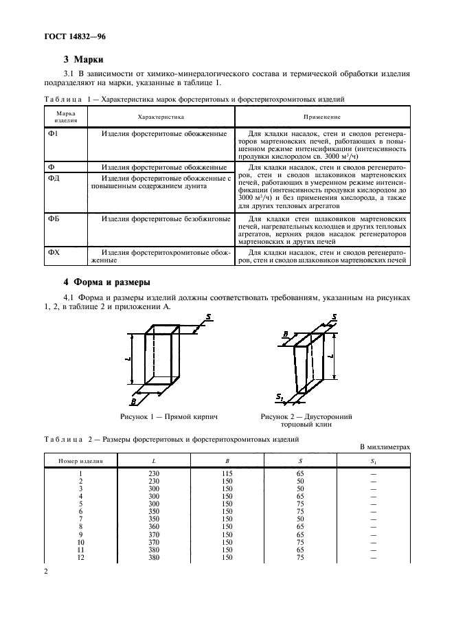 ГОСТ 14832-96