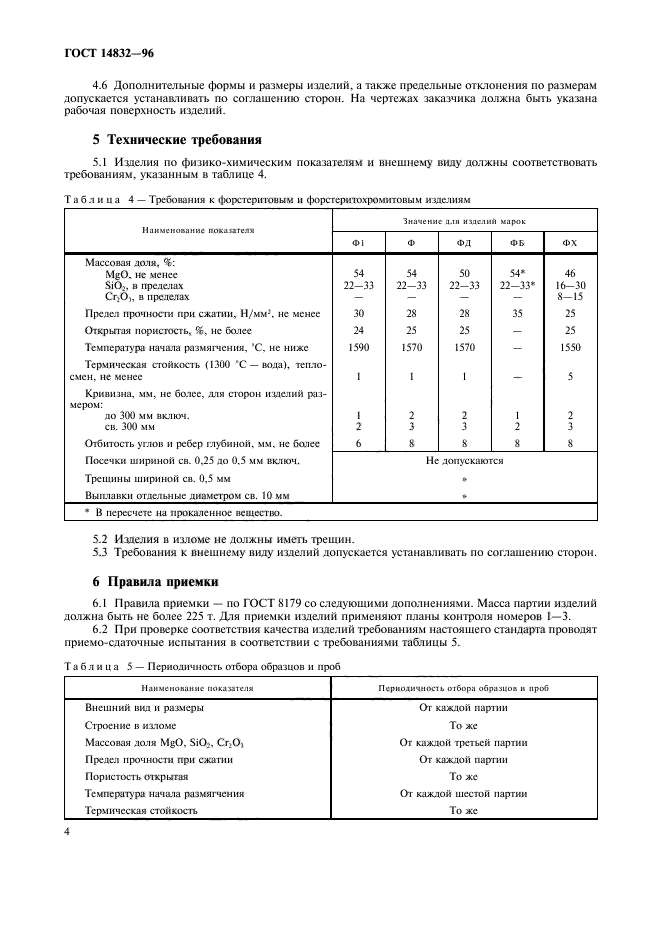 ГОСТ 14832-96