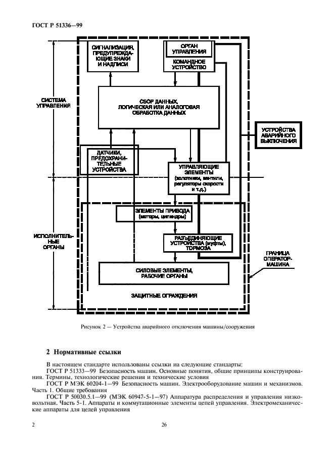 ГОСТ Р 51336-99