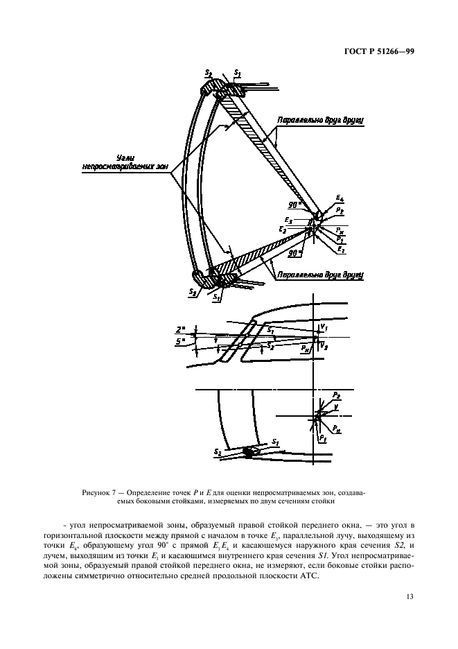 ГОСТ Р 51266-99