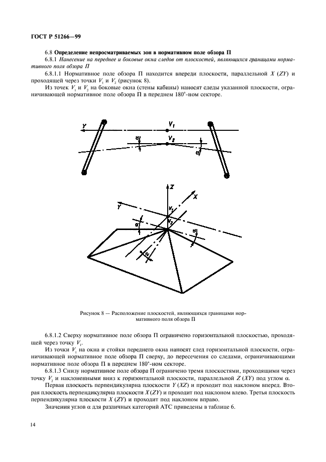 ГОСТ Р 51266-99