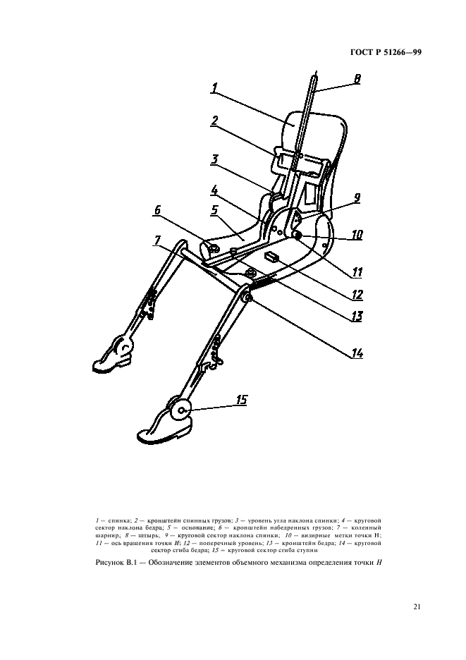 ГОСТ Р 51266-99