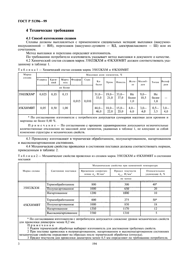 ГОСТ Р 51396-99