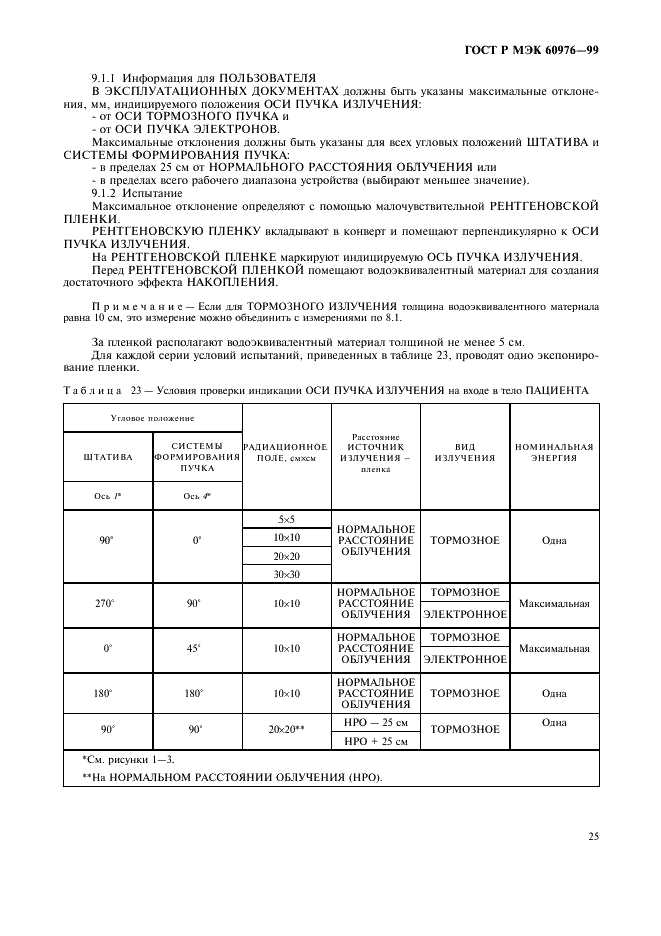 ГОСТ Р МЭК 60976-99