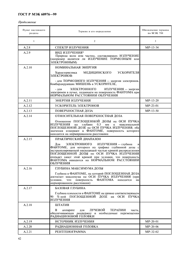 ГОСТ Р МЭК 60976-99