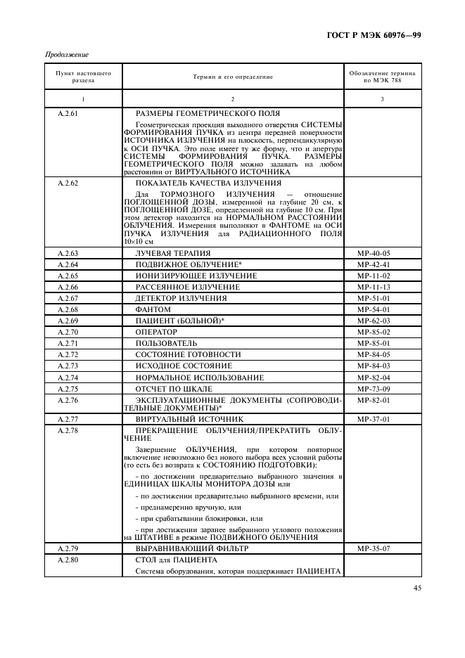 ГОСТ Р МЭК 60976-99