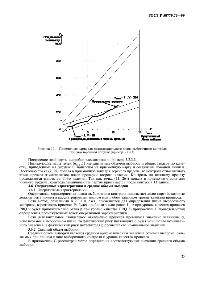 ГОСТ Р 50779.76-99