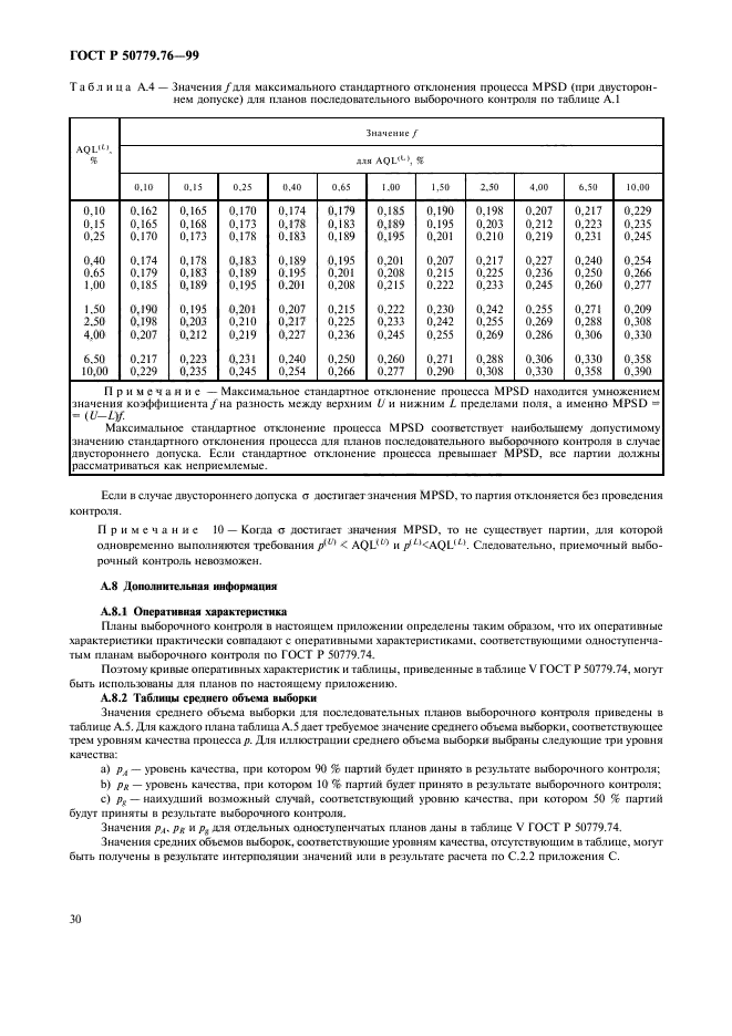 ГОСТ Р 50779.76-99