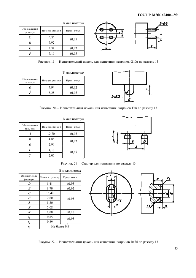 ГОСТ Р МЭК 60400-99