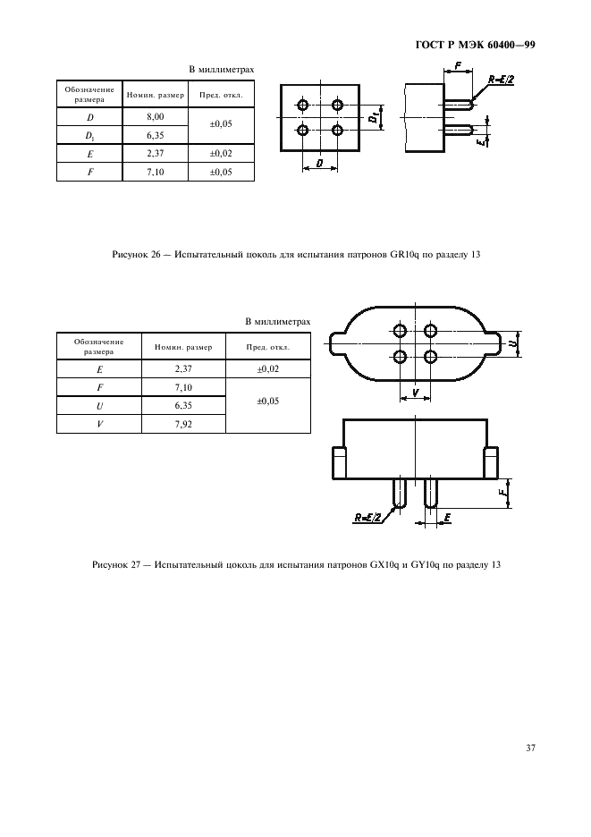 ГОСТ Р МЭК 60400-99