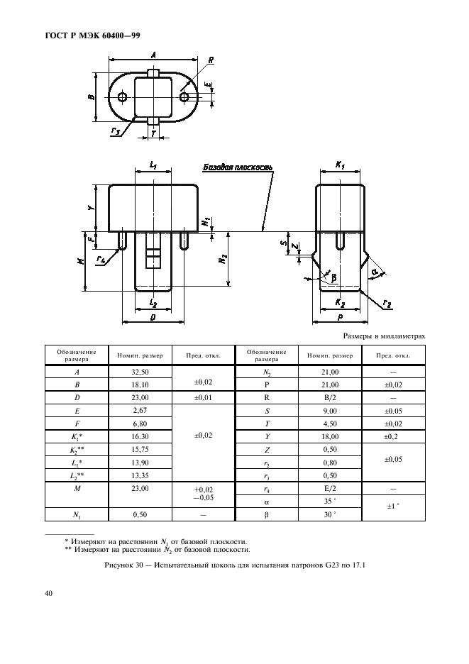 ГОСТ Р МЭК 60400-99