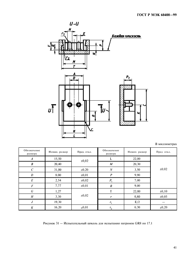 ГОСТ Р МЭК 60400-99