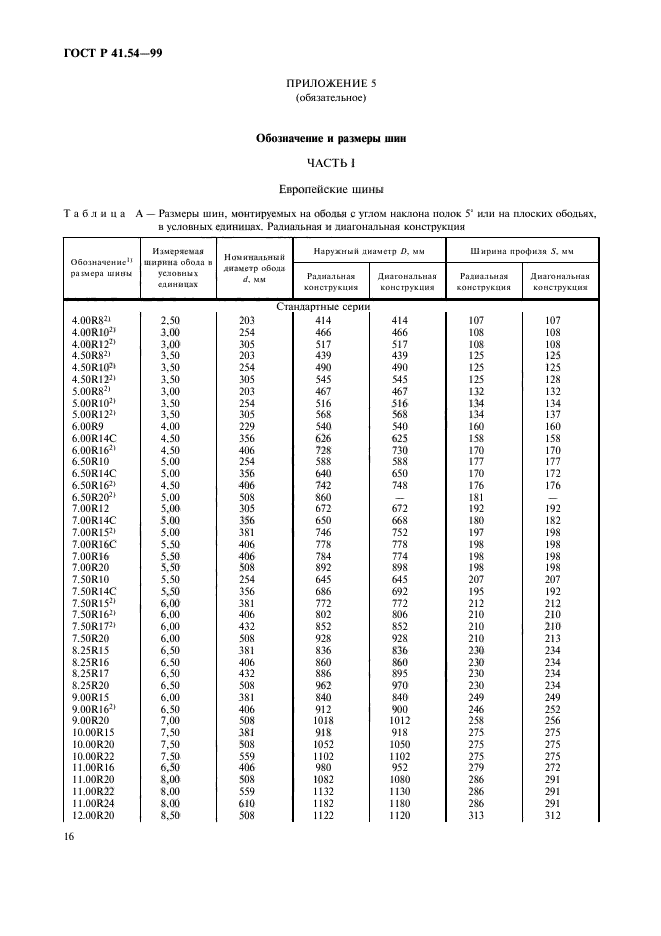 ГОСТ Р 41.54-99