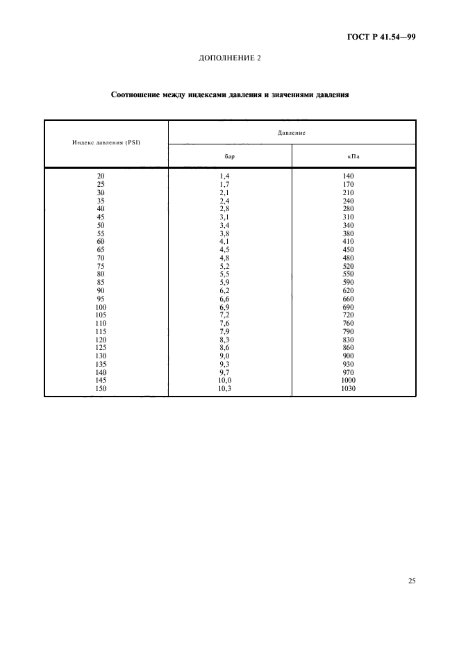 ГОСТ Р 41.54-99